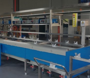 ceramic electroplating line-2