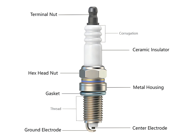 Parts of a Spark Plug