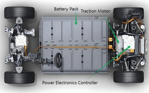Core Electric Powertrain Systems of an All Electric Vehicle