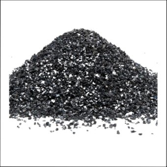 Silicon Carbide Material