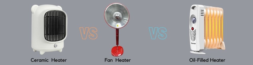 Comparison of oil-filled, fan and ceramic heaters