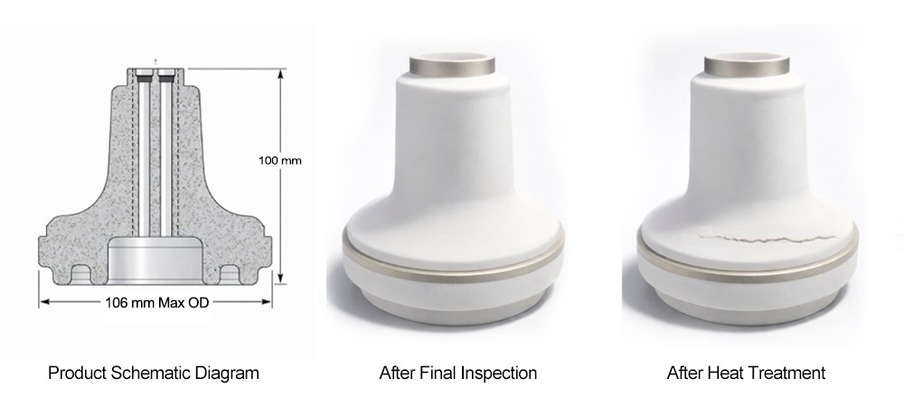 Comparison after final inspection and after thermal cycling