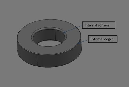 Recommended Fillet Radius