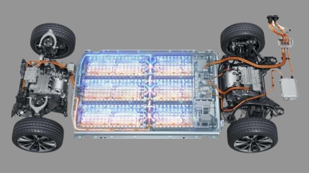 SIC EV Platform