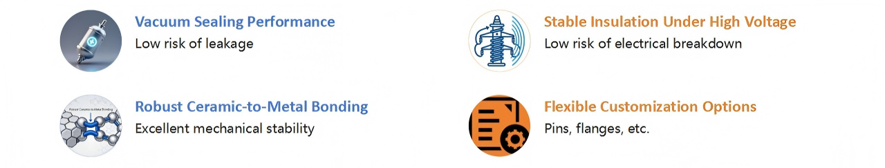 Key Features of Ceramic Feedthroughs