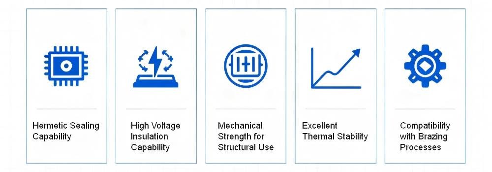 Key Features of Metallized Ceramic Plates