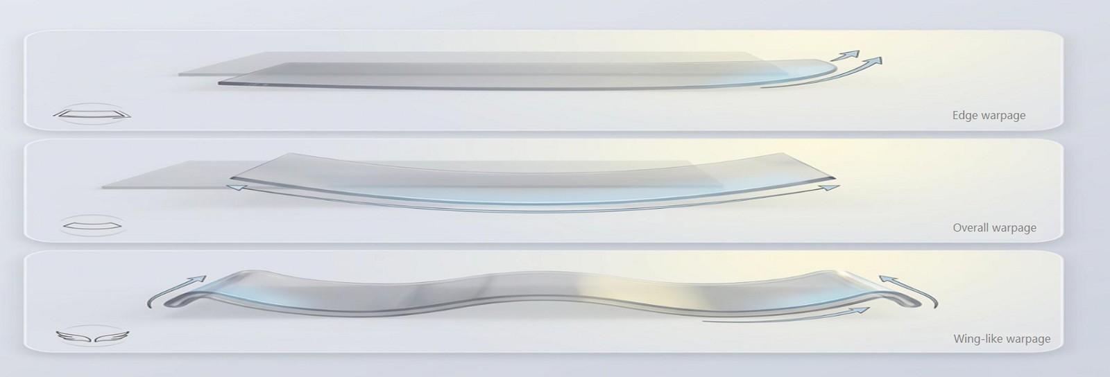 Illustration of Ceramic Substrate Warpage