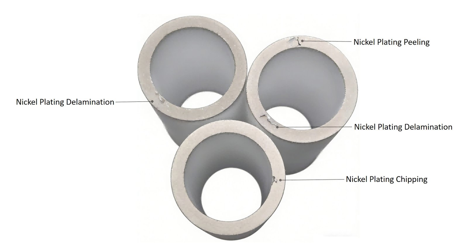 Typical Examples of Nickel Plating Delamination