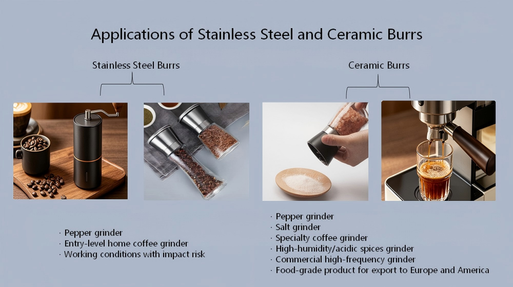 Applications of Stainless Steel and Ceramic Burrs