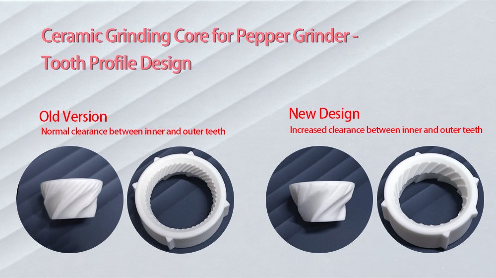 Ceramic Burr for Pepper Grinder – Tooth Profile Design
