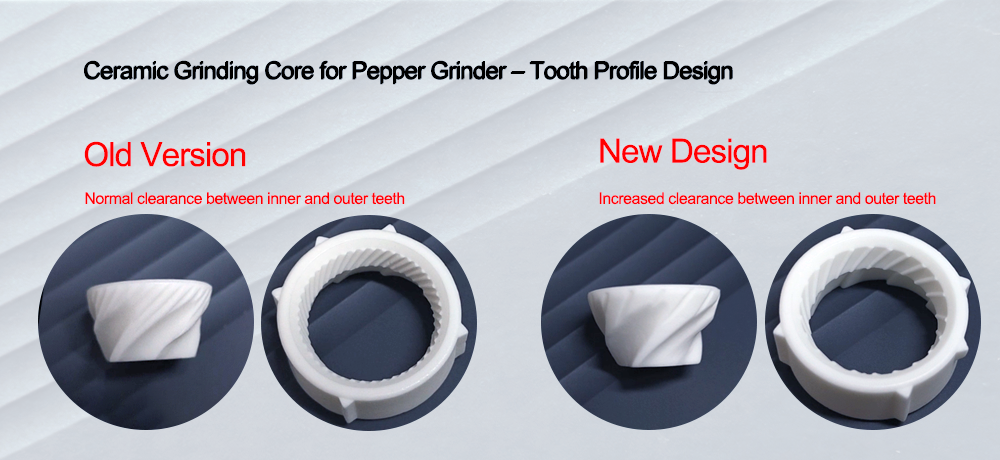 Ceramic Grinding Core for Pepper Grinder – Tooth Profile Design