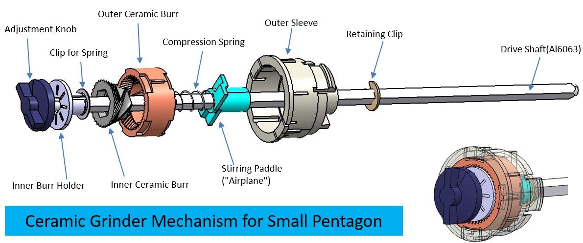 small pentagon ceramic grinder mechanism exploded view