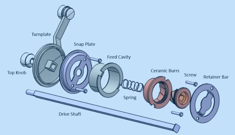 Crank Handle Ceramic Pepper Mill Mechanism Kit Exploded view